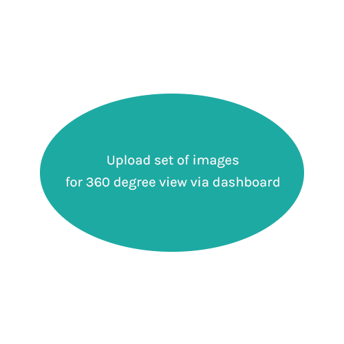 360 degree view | TEDDYBEAR.TECH